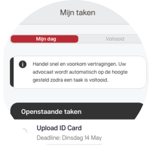 Binnen 7 dagen: Winstrategie & actieplan